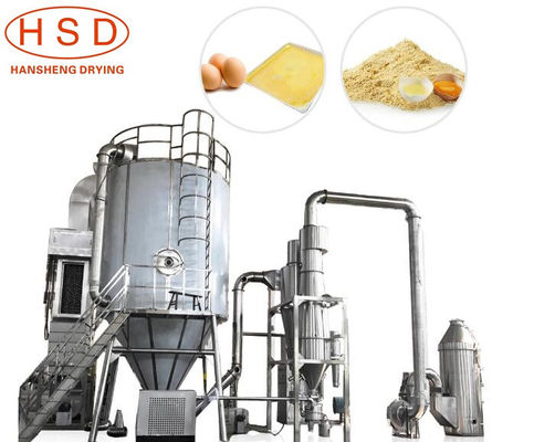 Dessiccateur de jet LPG5 centrifuge
